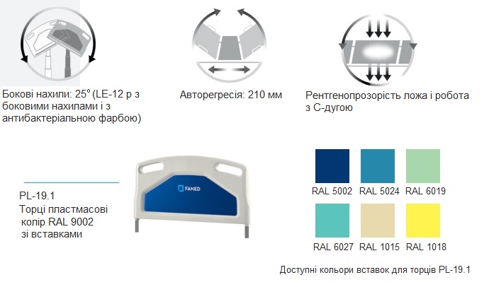 Ліжко реанімаційне Famed Acens